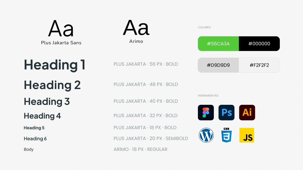 Informative Pages Ares consultores Selfish